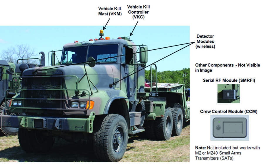 Lockheed Martin has been contracted by the US Army to modernise its live training program, specifically for vehicle crews.