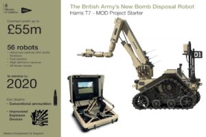 Defence Secretary announces £55m contract for UK bomb disposal robots