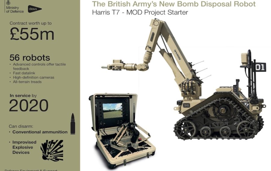 Defence Secretary announces £55m contract for UK bomb disposal robots