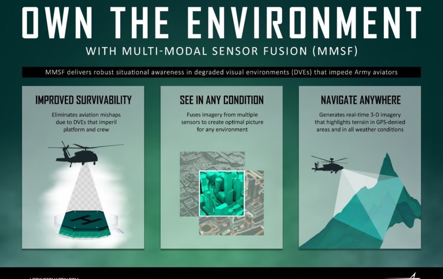 Lockheed Martin MMSF-Oct17 Infographic