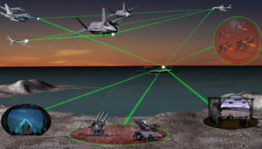 Rockwell Collins announced that it would work with DRS to provide MOD prime contractors access to its Secure Air Combat Training System.