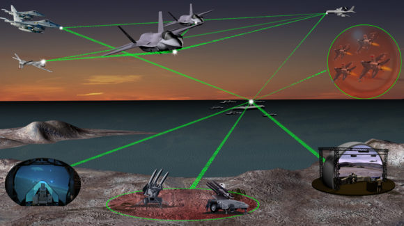 Rockwell Collins announced that it would work with DRS to provide MOD prime contractors access to its Secure Air Combat Training System.