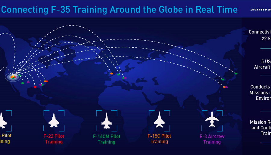 Lockheed Martin delivers F-35 Distributed Mission Training capability
