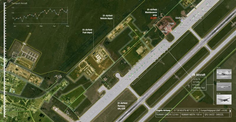 New strategic sites monitoring solution developed by Airbus and Earthcube