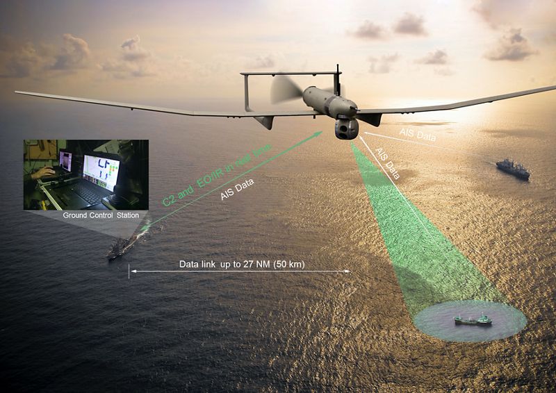 France selects Airbus fixed-wing drone systems to equip its ships