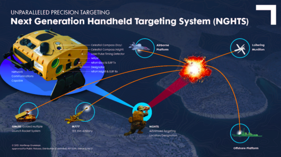 Northrop Grumman to equip US Marine Corps with next-gen handheld targeting device