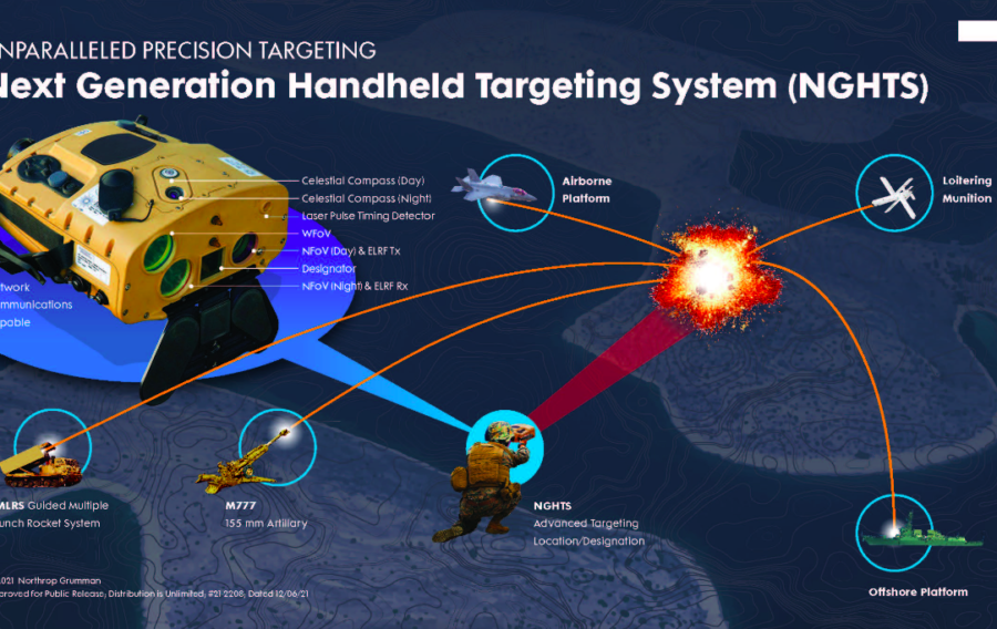 Northrop Grumman to equip US Marine Corps with next-gen handheld targeting device